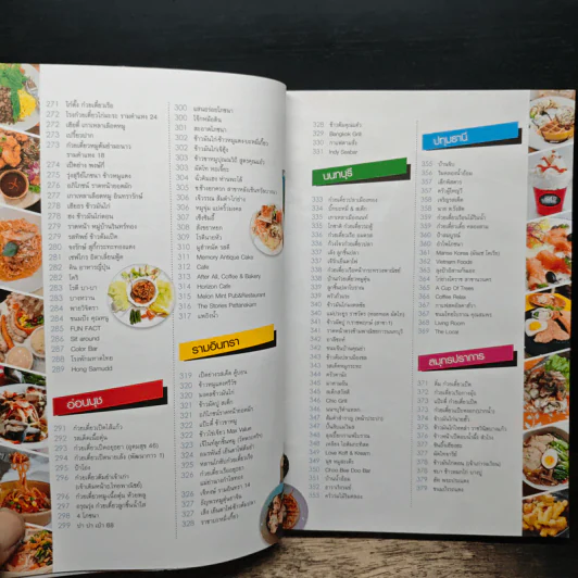 กินแหลก 500 ร้านอร่อย ทั่วกรุงเทพฯและปริมณฑล รูปที่ 9