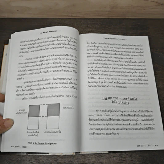กฎ 80/20 The 80/20 Principle - Richard Koch, ธนัชชา วิสุนี รูปที่ 7