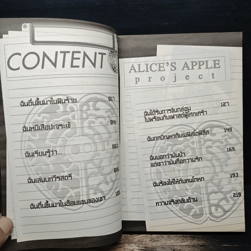 ALICE'S APPLE เกมลวงตาย AREA 01: ฉันตื่นขึ้นมาในความมืดมิด รูปที่ 7