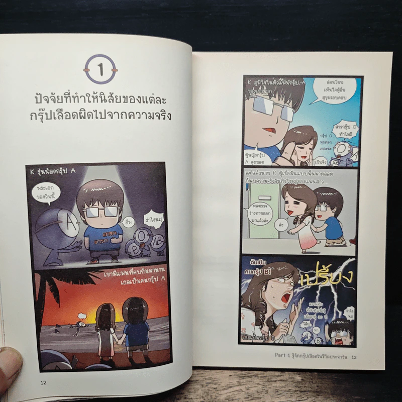 กรุ๊ปเลือดบอกนิสัย ฮาได้ใจยกกำลัง 3 ฉบับการ์ตูน - Park Dong Seon รูปที่ 8