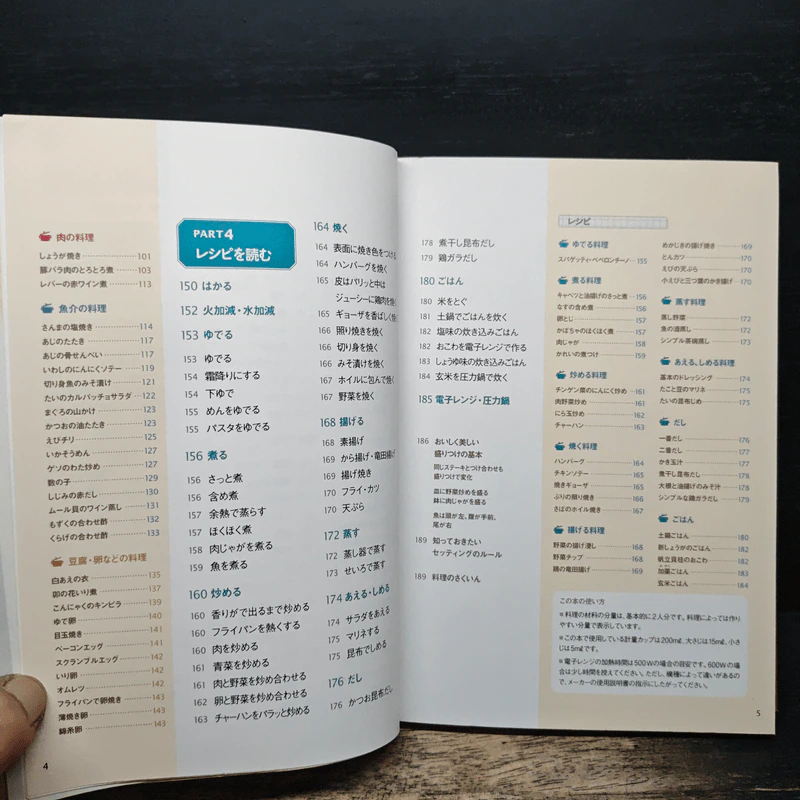 基本がきちんと身につく!お料理の教科書 (ภาษาญี่ปุ่น) รูปที่ 7