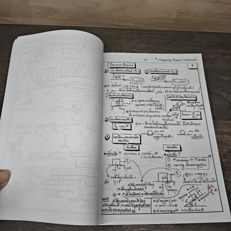 Super Map Revo Edition - P.nhong รูปที่ 7