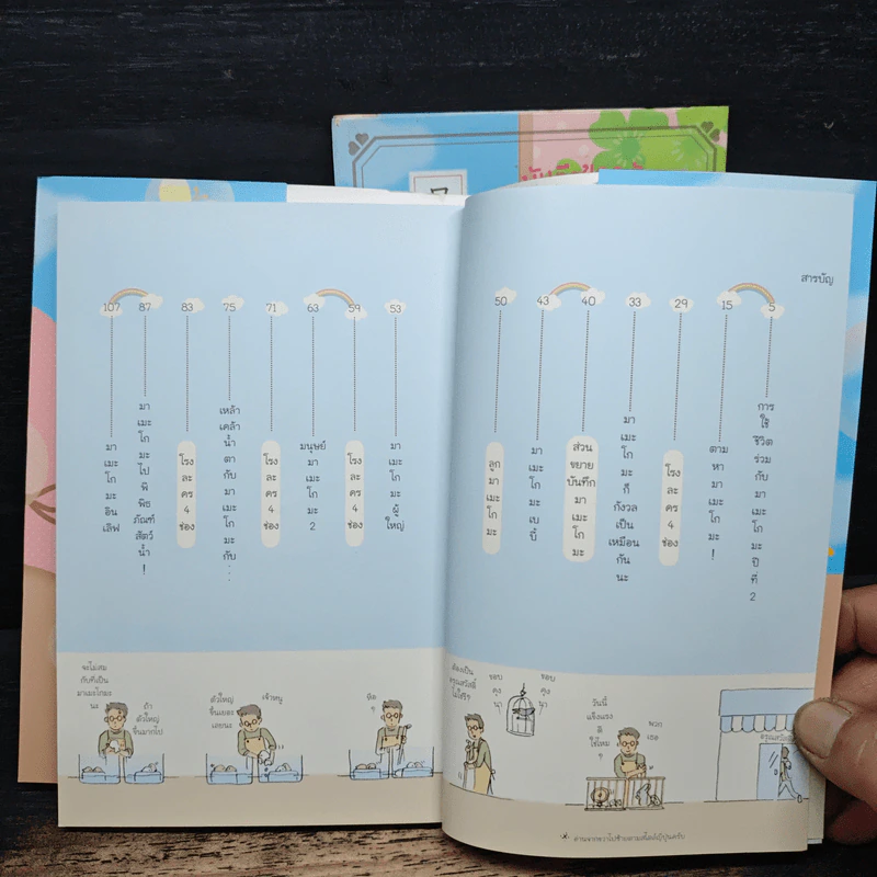 บันทึกของฉันกับมาเมะโกมะ เล่ม 1-2 - มายูมิ โยเนะมูระ รูปที่ 9