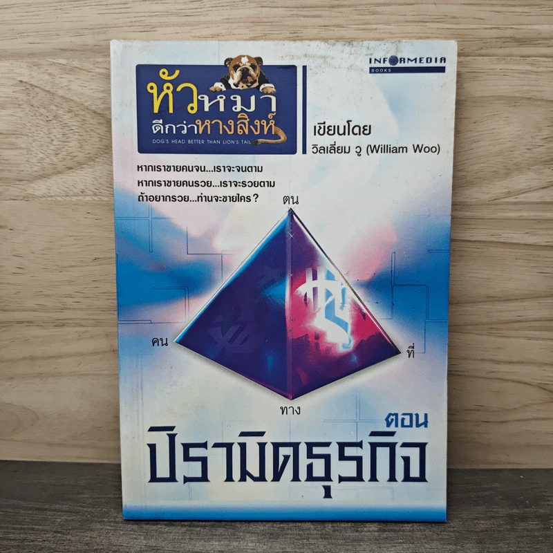 หัวหมาดีกว่าหางสิงห์ ตอน ปิรามิดธุรกิจ - วิลเลี่ยม วู (William Woo) รูปที่ 1