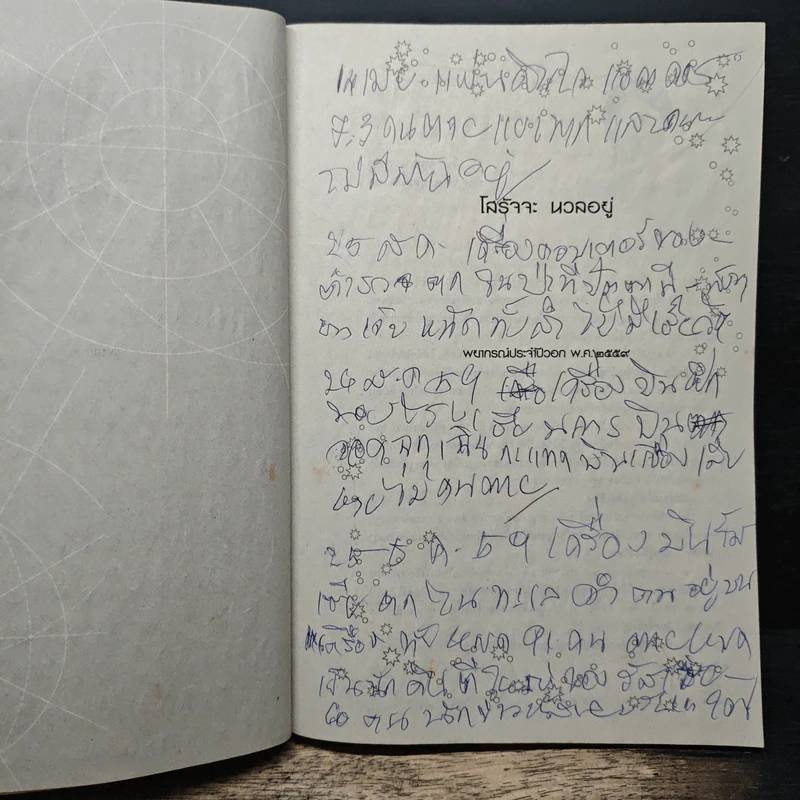 ศาสตร์แห่งโหร 2559 รูปที่ 9