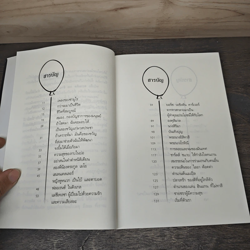 ความคิด 100 ล้าน The Think Book - ศ.ศิลาแลง รูปที่ 7