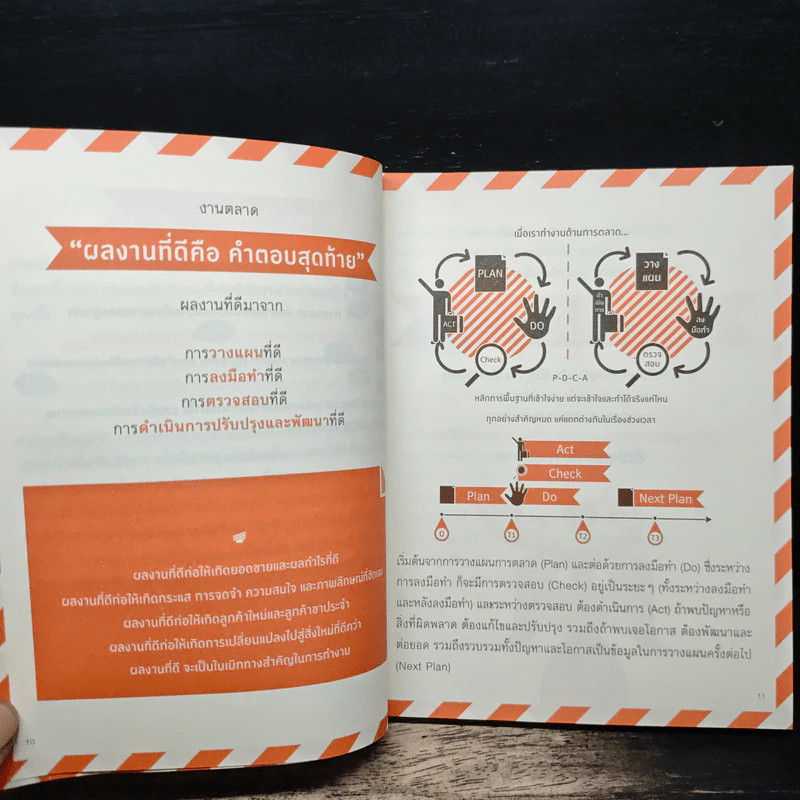 Marketing for Work งานตลาด จากการวางแผน สู่การปฏิบัติ - Wikran Mongkolchan รูปที่ 9