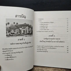 ผ่าธุรกิจ บ้านจัดสรร และคอนโดมิเนียม - ทีมงานผู้คร่ำหวอดวงการ รูปที่ 7