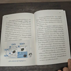 การจัดการความรู้ ฉบับมือใหม่หัดขับ - ดร.ประพนธ์ ผาสุขยึด รูปที่ 9
