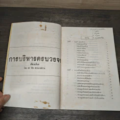 การบริหารครบวงจร - วิรัช สงวนวงศ์วศ์วาน รูปที่ 7