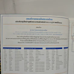 แผนที่ทางหลวงประเทศไทย รูปที่ 6