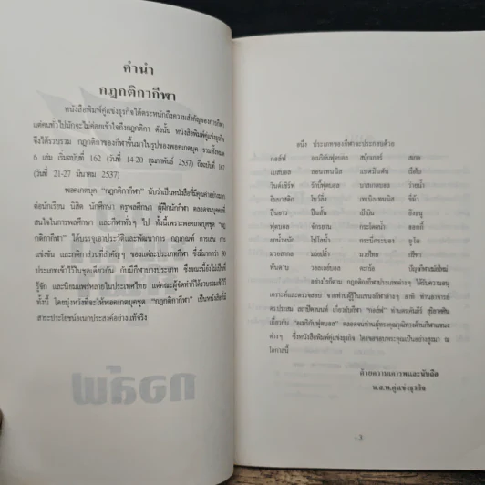 กฎกติกากีฬา กอล์ฟ รูปที่ 6