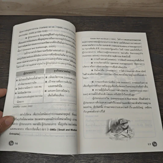 โลกของผู้ประกอบการ - ผศ.ดร.สาโรจน์ โอพิทักษ์ชีวิน รูปที่ 8