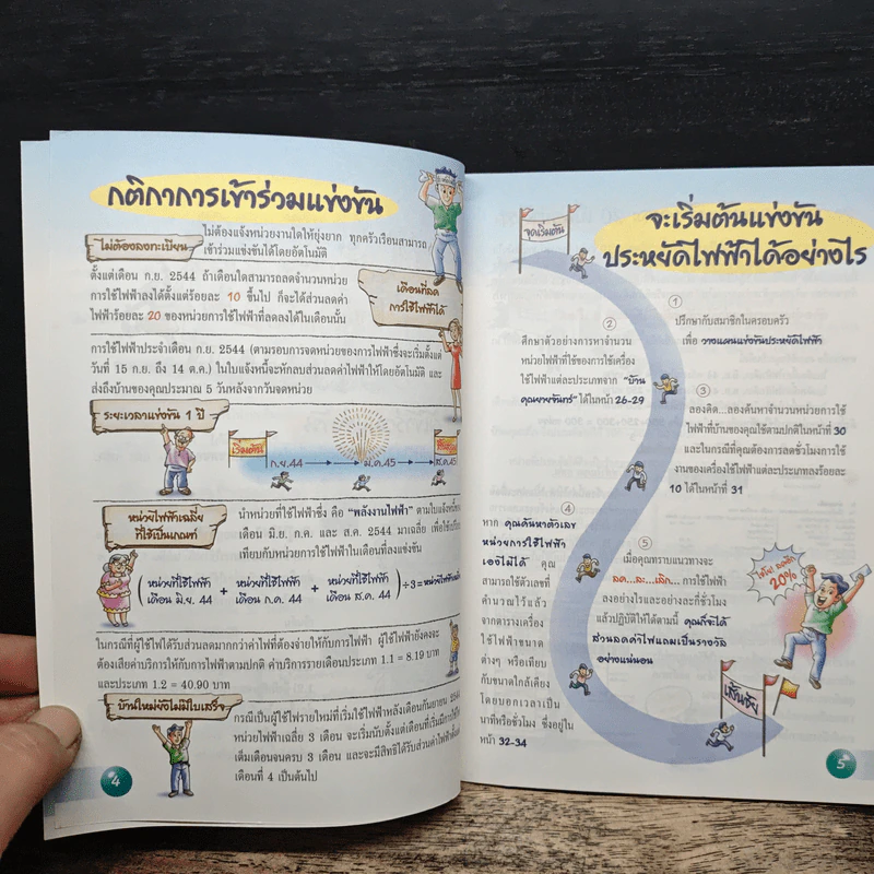 โครงการ ประหยัดไฟ กำไร 2 ต่อ รูปที่ 7