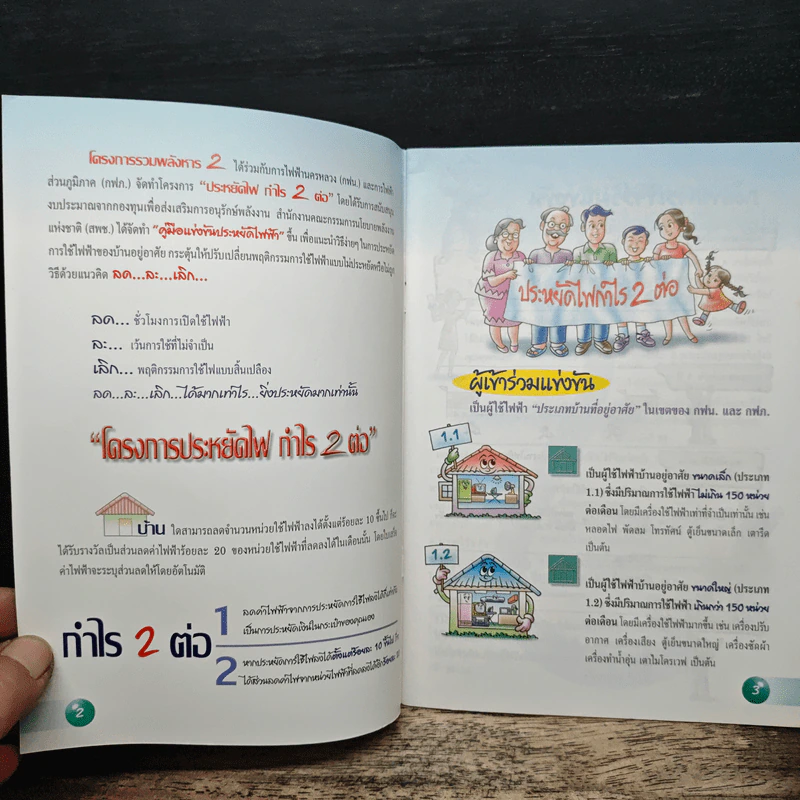 โครงการ ประหยัดไฟ กำไร 2 ต่อ รูปที่ 6