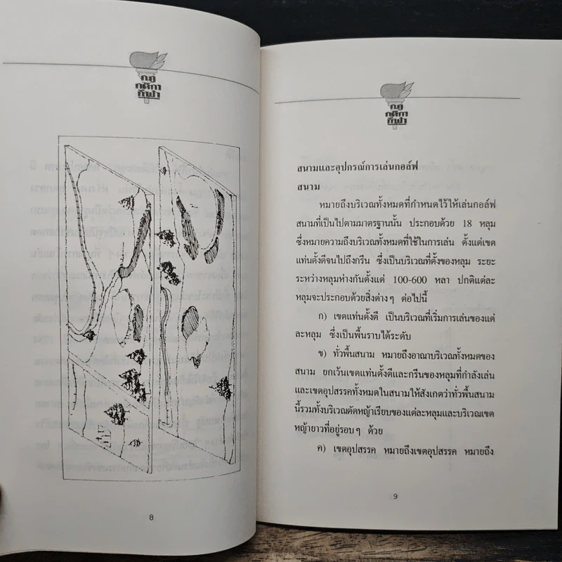 หนังสือ กฏกติกากีฬา รูปที่ 8