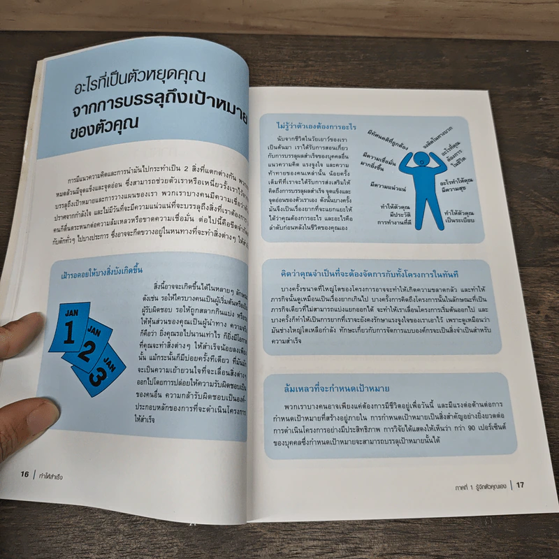 How To Get Things Done ทำให้สำเร็จ - Ann Jackman, จิระพล ฉายัษฐิต รูปที่ 8