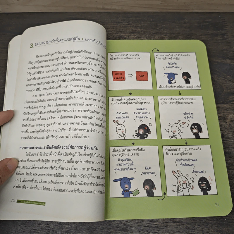 100 Tricks ช่วยชีวิตให้พบสุข - หลิวหวาชิง รูปที่ 9