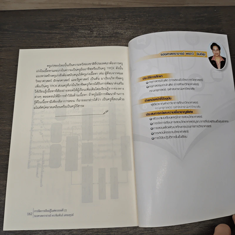 การจัดการเรียนรู้ในศตวรรษที่ 21 - พิมพันธ์ เดชะคุปต์ รูปที่ 9