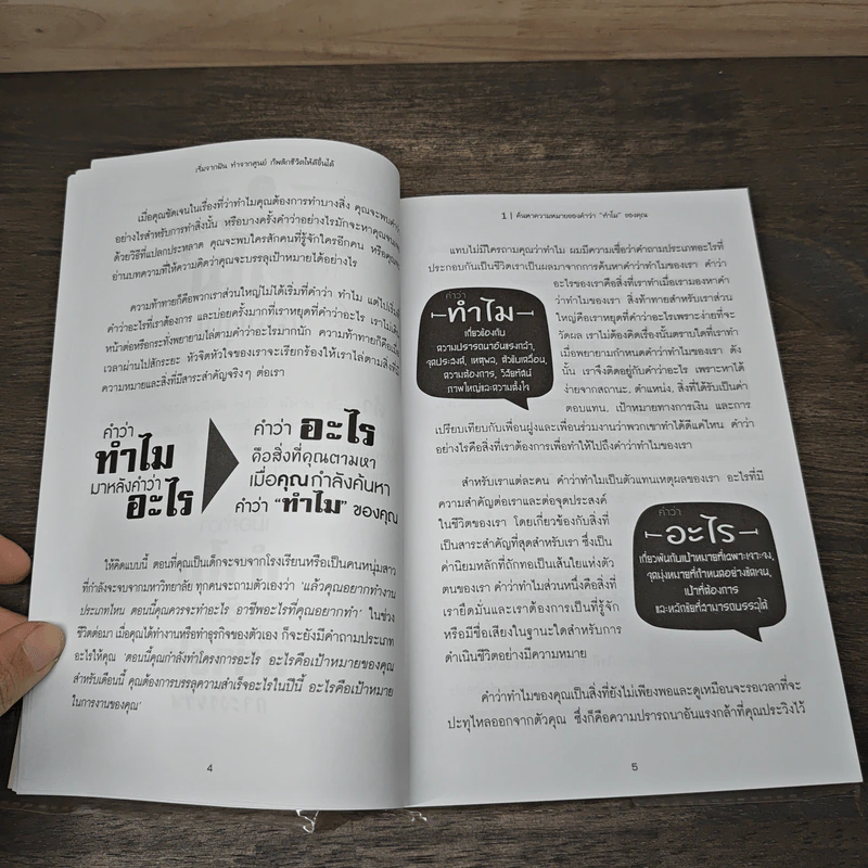 เริ่มจากฝันทำจากศูนย์ ก็พลิกชีวิตให้ดีขึ้นได้ - KEITH ABRAHAM, เซน อภิชน รูปที่ 8