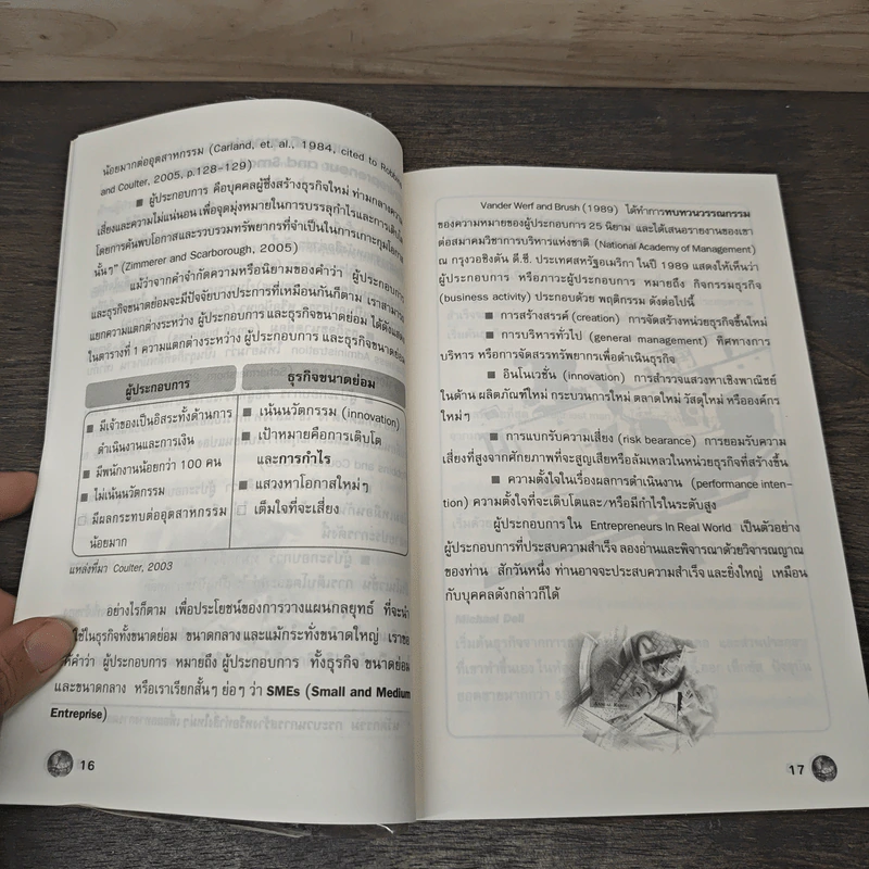 โลกของผู้ประกอบการ - ผศ.ดร.สาโรจน์ โอพิทักษ์ชีวิน รูปที่ 8