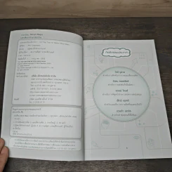 เก่งเขียน Mind Maps ปลดล็อกทักษะอัจฉริยะ - Phil Chambers รูปที่ 6