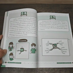 เก่งเขียน Mind Maps ปลดล็อกทักษะอัจฉริยะ - Phil Chambers รูปที่ 7