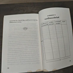 ซุนวูกับการจัดการ - โกะเค็งเหอ รูปที่ 9