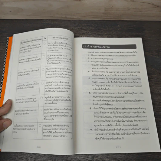 The Project Manager's Book of Checklists สูตรสำเร็จจอมโปรเจ็ค เคล็ดลับการบริหารโครงการอย่างมืออาชีพ - Richard Newton (ริชาร์ด นิวตัน), วรสรวง ดวงจินดา รูปที่ 8