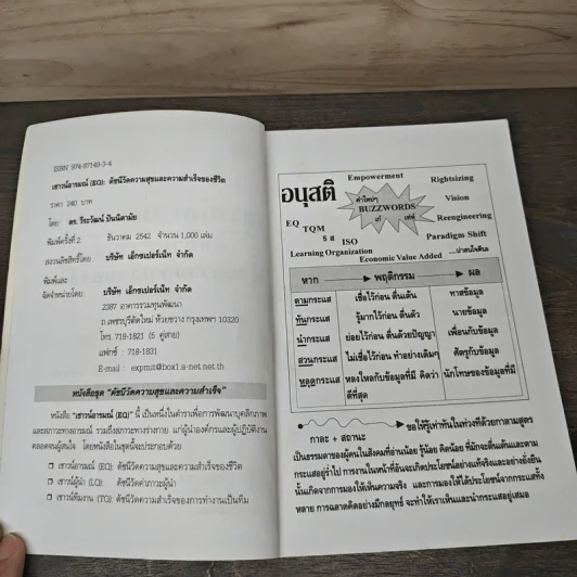 เชาวน์อารมณ์ (EQ): ดัชนีวัดความสุข และความสำเร็จของชีวิต - ดร.วีระวัฒน์ ปันนิตามัย รูปที่ 6