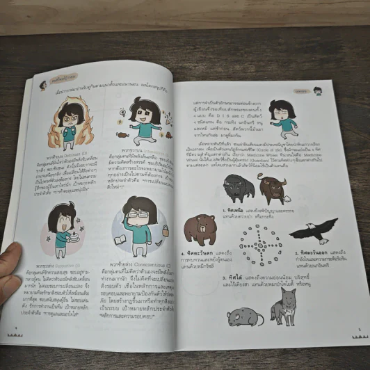 คนที่ใครก็รู้ว่าคุณ - มลแมน รูปที่ 8