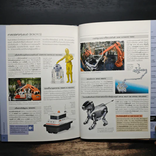 เทคโนโลยี Essential Atlas of Technology รูปที่ 7