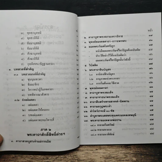 บทสวดมนต์ยอดพระกัณฑ์ไตรปิฎก รูปที่ 7