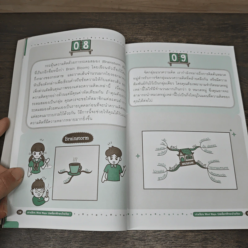 เก่งเขียน Mind Maps ปลดล็อกทักษะอัจฉริยะ - Phil Chambers รูปที่ 7