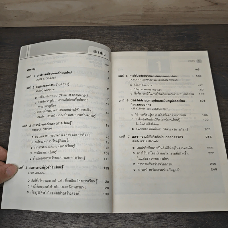 การจัดการความรู้  Harvard Business Review on รูปที่ 7
