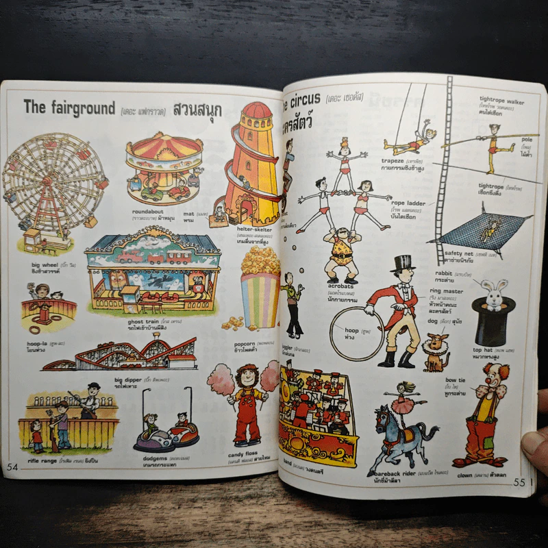 ศัพท์ภาษาอังกฤษ 1000 คำที่ควรรู้จัก รูปที่ 8