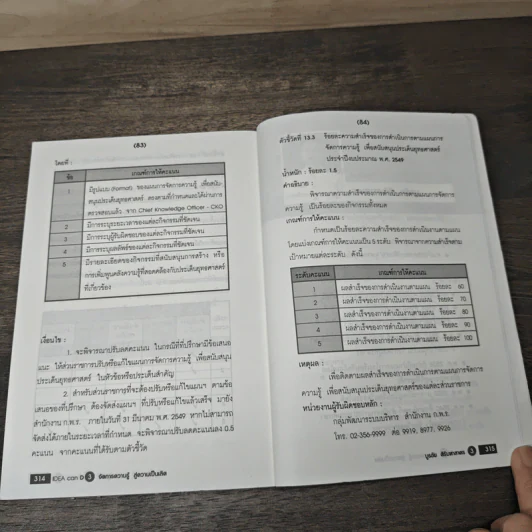 จัดการความรู้ สู่ความเป็นเลิศ - บูรชัย ศิริมหาสาคร รูปที่ 9