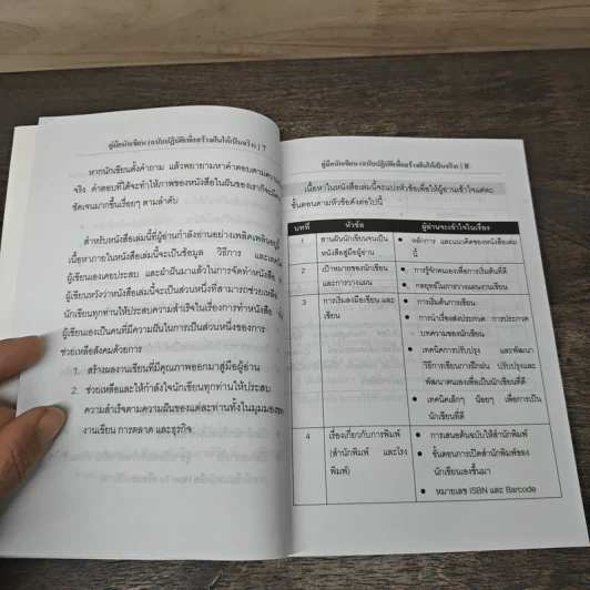 คู่มือนักเขียน ฉบับปฏิบัติเพื่อสร้างฝันให้เป็นจริง - กานธนิกา ชุณหะวัต, เมธาวี ทัศนเมธิน รูปที่ 7