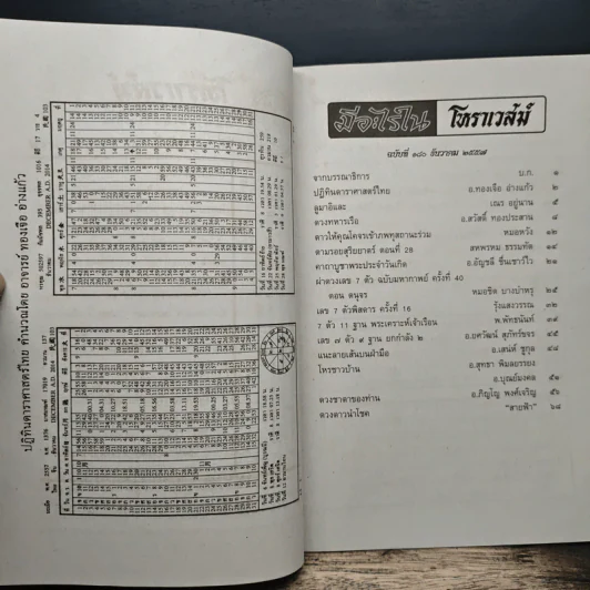 โหราเวสม์ ปีที่ 15 ฉบับที่ 180 ธ.ค.2557 รูปที่ 6