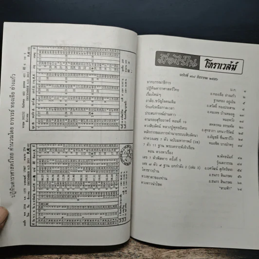 โหราเวสม์ ปีที่ 14 ฉบับที่ 168 ธ.ค.2556 รูปที่ 6