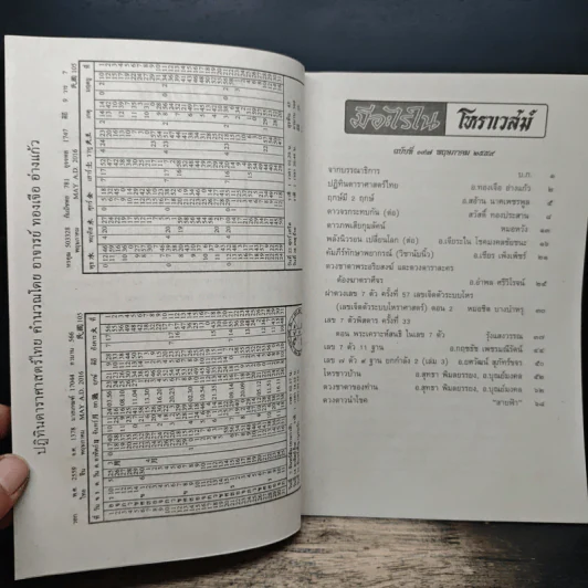 โหราเวสม์ ปีที่ 17 ฉบับที่ 197 พ.ค.2559 รูปที่ 6