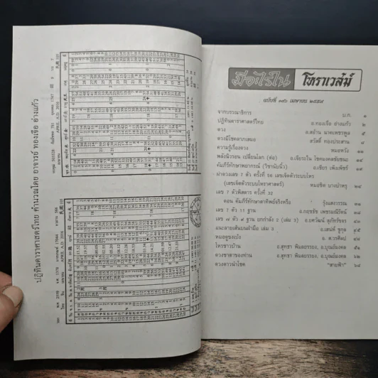 โหราเวสม์ ปีที่ 17 ฉบับที่ 196 เม.ย.2559 รูปที่ 6