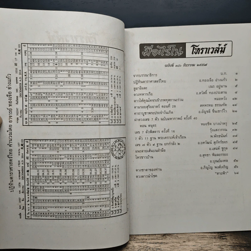 โหราเวสม์ ปีที่ 15 ฉบับที่ 180 ธ.ค.2557 รูปที่ 6
