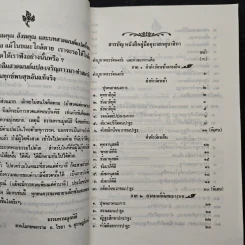 หนังสือสวดมนต์ คู่มืออุบาสก อุบาสิกา บทสวดมนต์ทำวัตรเช้า-เย็น แปลไทย - สำนักสวนโมกขลาราม ไชยา รูปที่ 7