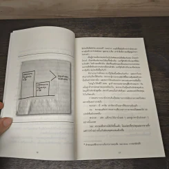 10 วิธีเพิ่มเงินที่จะทำให้เงินในกระเป๋าคุณลดลง : The Behavior Gap - Carl Richards รูปที่ 7