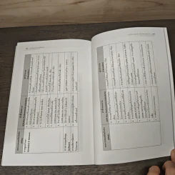 การบริหารผลงาน ทำจริง...ทำอย่างไร? - ปิยะชัย จันทรวงศ์ไพศาล รูปที่ 9