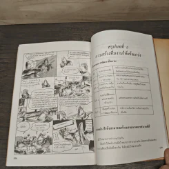 หัวหน้างานที่ดี ภาค 2 - หลงเจิ้นอี, ธีรลักษณ์ ธาวนพงษ์ รูปที่ 9