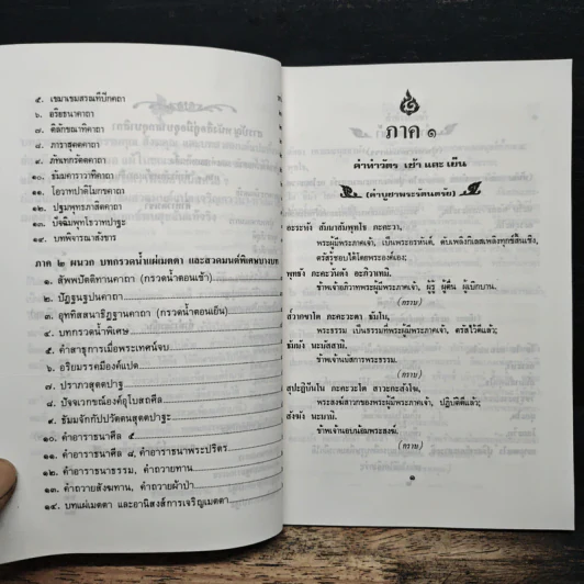 หนังสือสวดมนต์ คู่มืออุบาสก อุบาสิกา บทสวดมนต์ทำวัตรเช้า-เย็น แปลไทย - สำนักสวนโมกขลาราม ไชยา รูปที่ 8