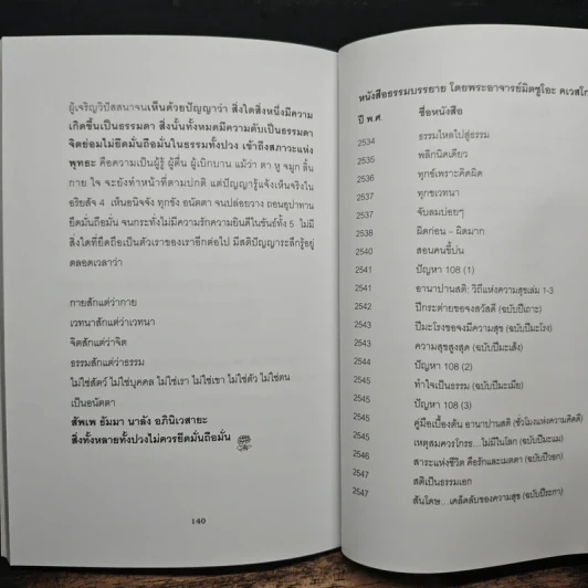 วัคซีนธรรมะ - พระอาจารย์มิตซูโอะ คเวสโก รูปที่ 8
