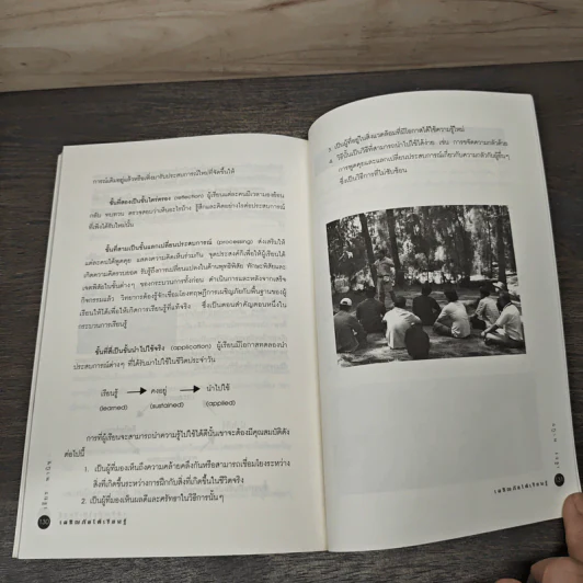 เผชิญภัยได้เรียนรู้ - เธียร พานิช รูปที่ 9